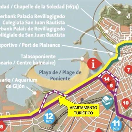 Playa B - Primera Linea De Playa - Wifi Gratis Apartment *